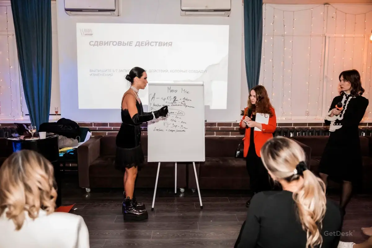 Сеть пространств TRIO EVENTS: АМУЛЕТ, КОМОД, м. Авиамоторная