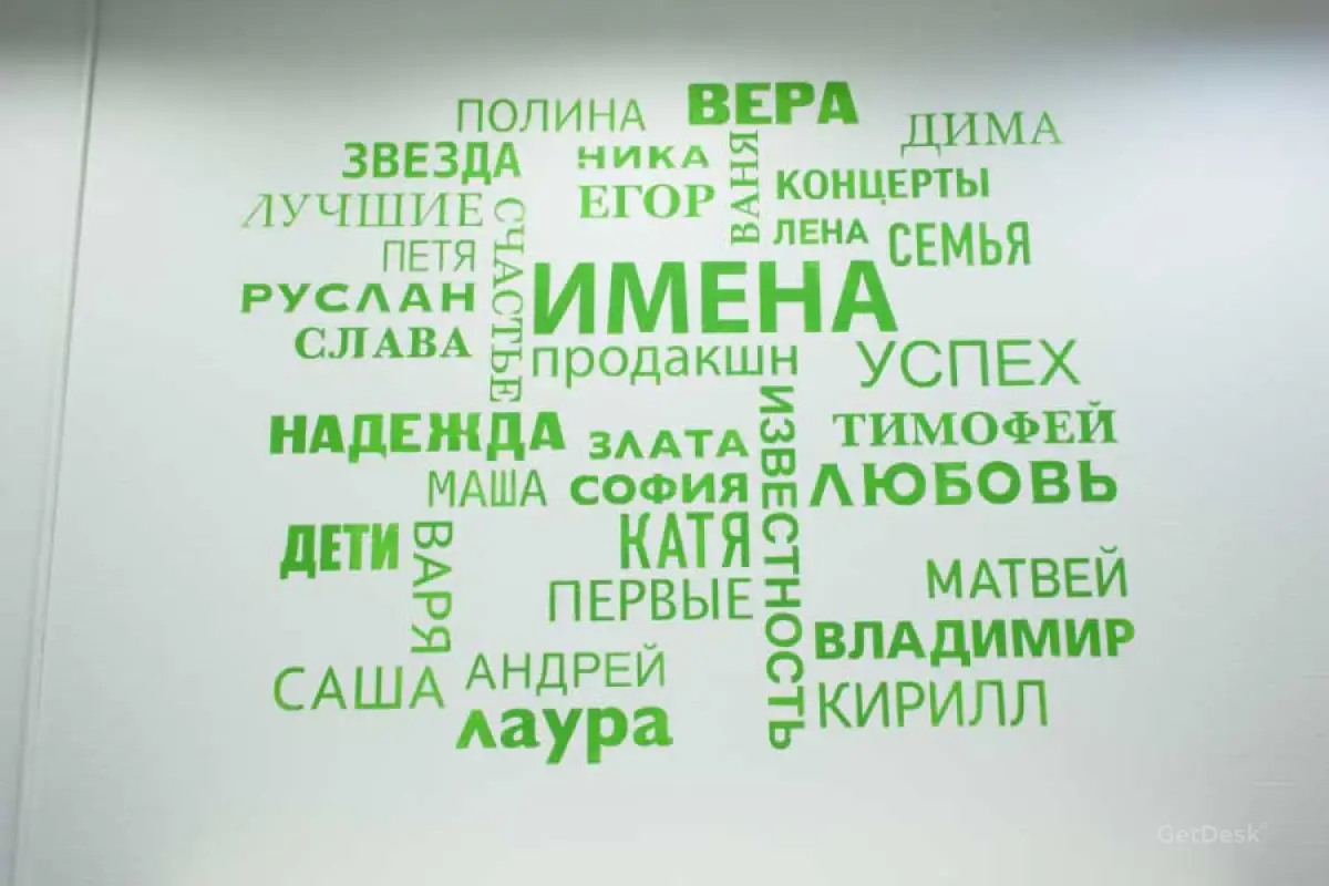 Имена Продакшн
