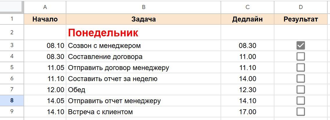 дневник задач для соблюдения дедлайна