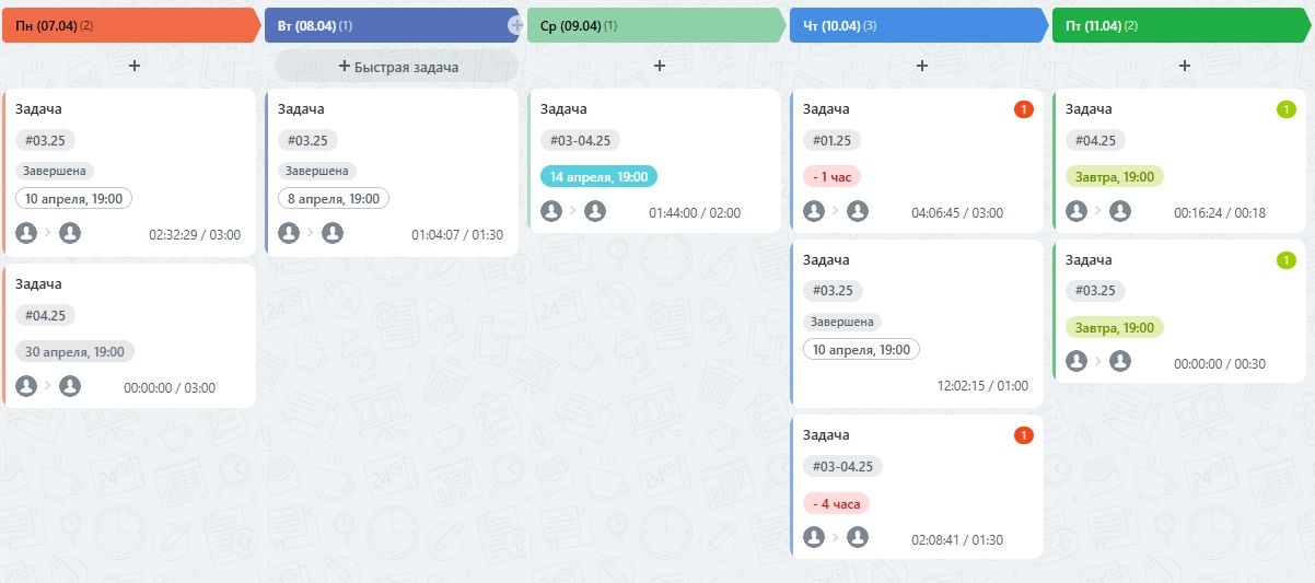 работа с канбан